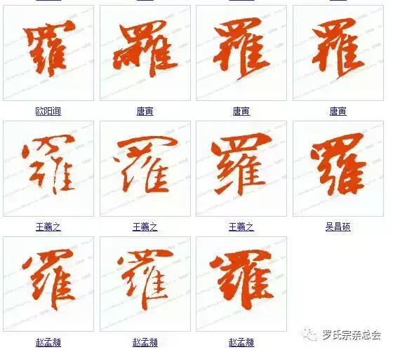 厉害了我的罗!罗字的100种写法!罗家人不容错过!-罗的书法字怎么写