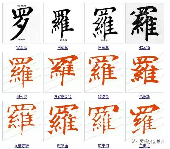 厉害了我的罗!罗字的100种写法!罗家人不容错过!-罗的书法字怎么写