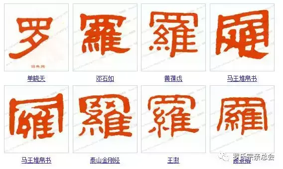 厉害了我的罗!罗字的100种写法!罗家人不容错过!-罗的书法字怎么写