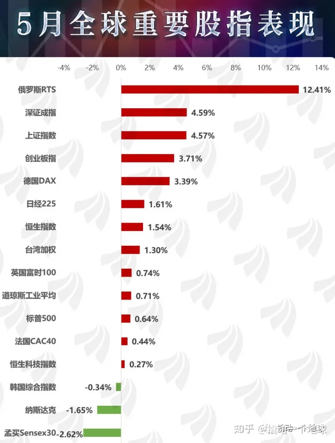 涨!就一个字!-涨字是什么意思