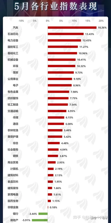 涨!就一个字!-涨字是什么意思