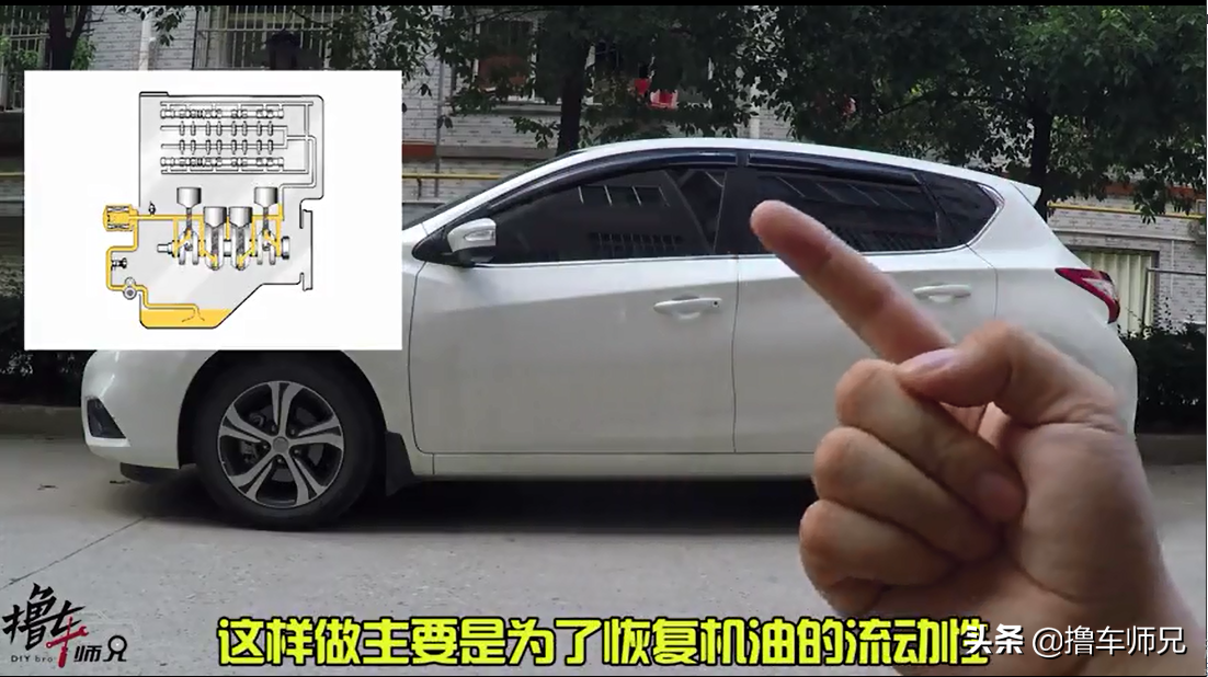 你以为的热车和真正的热车!冷车启动原地怠速,真没必要-冷车怠速高热车怠速低的原因