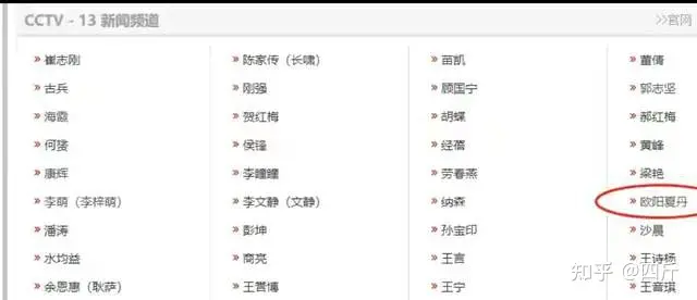 央视女主持欧阳夏丹回归,消失三年首次露面,素颜出镜未回应离职-央视女主持人欧阳夏丹名单及照片