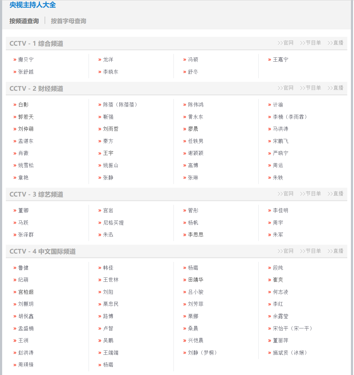 51岁海霞、46岁欧阳夏丹不再担任央视主持人,一位升职、一位离职-中央电台主持人欧阳夏丹为什么不出现了