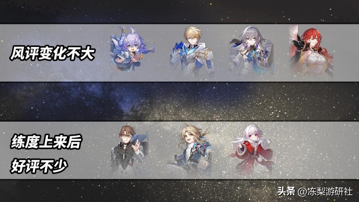 星穹铁道:随着角色练度的提升,对于常驻7虎,你们有新看法么?-星穹铁道什么时候出