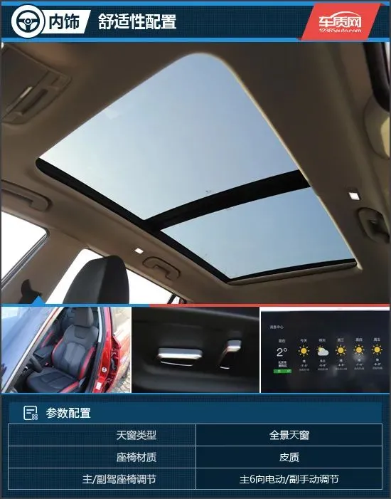 运动新潮人 试驾东风风神奕炫GS-东风风神奕炫gs2019新款车