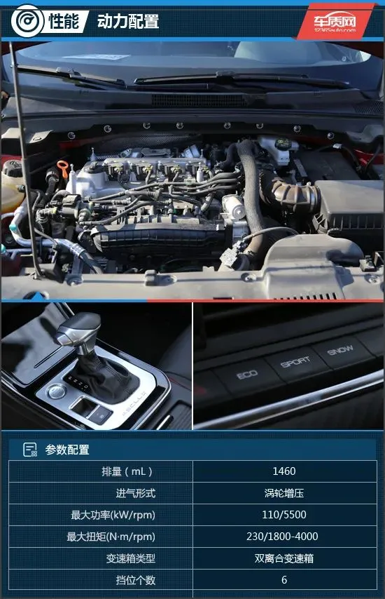 运动新潮人 试驾东风风神奕炫GS-东风风神奕炫gs2019新款车