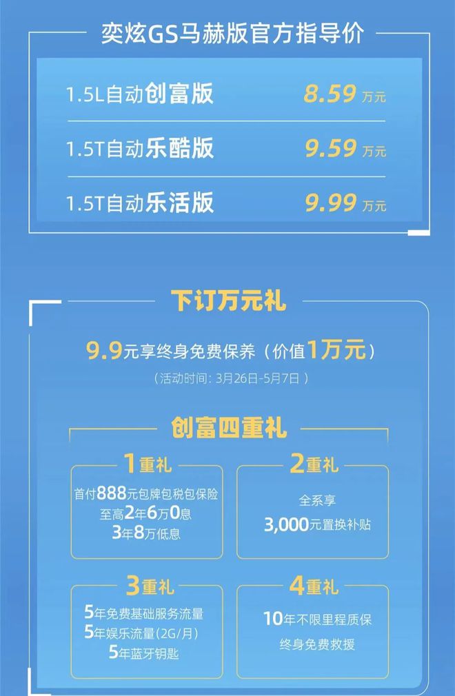 风神奕炫GS马赫版上市 8.59万起能装更能赚,与小杨哥一起创富!-风神奕炫质量怎么样
