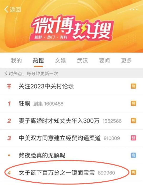 0.0001%,武汉这对夫妻遇上了……-武汉丈夫的爸爸妈妈叫什么