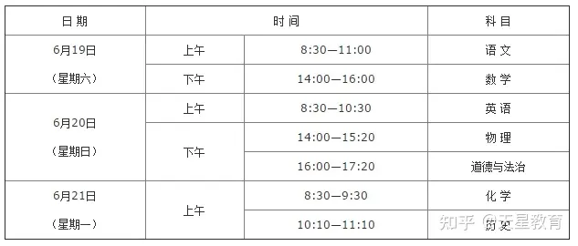 这些地方2021年中考时间定了!附中考日程表(2021级中考时间表)