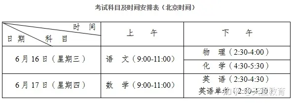 这些地方2021年中考时间定了!附中考日程表(2021级中考时间表)