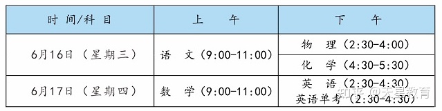 这些地方2021年中考时间定了!附中考日程表(2021级中考时间表)