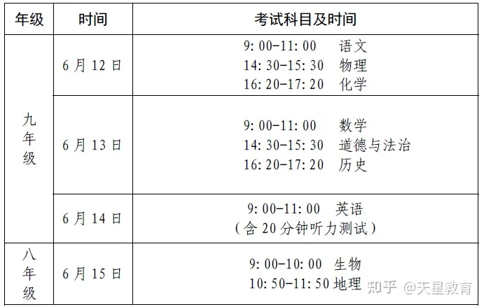 这些地方2021年中考时间定了!附中考日程表(2021级中考时间表)