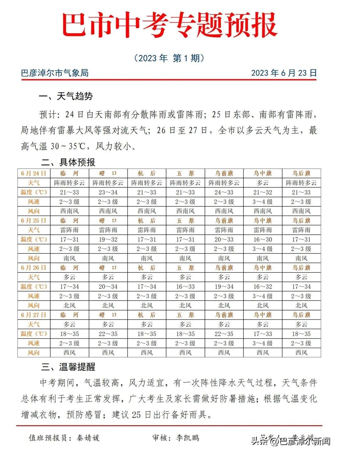 速看!2023年中考时间、考点、交通管制、天气状况提前知!(2023年中考什么时候)