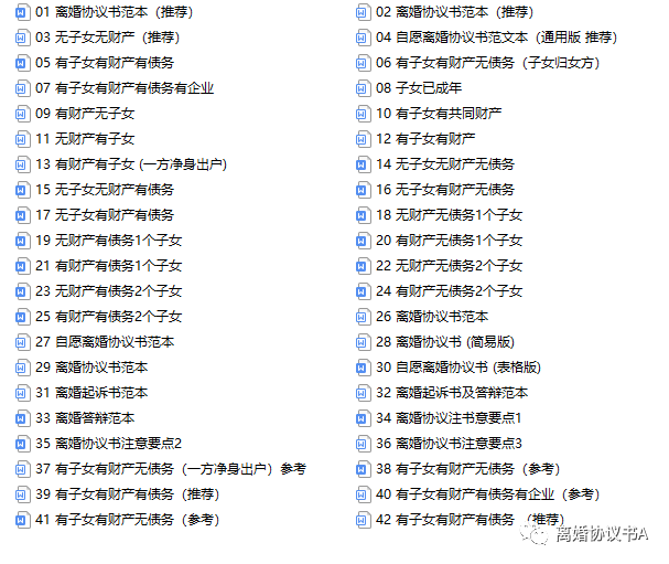 无子女离婚协议书模板,离婚协议书有两个孩子模板,自愿离婚协议书模板标准版,离婚协议书必须用民政局的模板吗