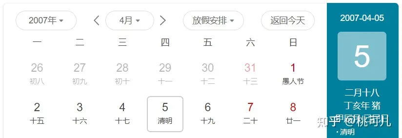 对于五一调休,你有哪些看法?-五一调休的利与弊