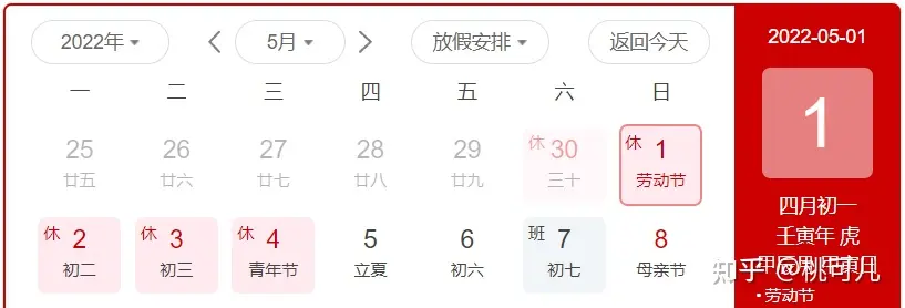 对于五一调休,你有哪些看法?-五一调休的利与弊