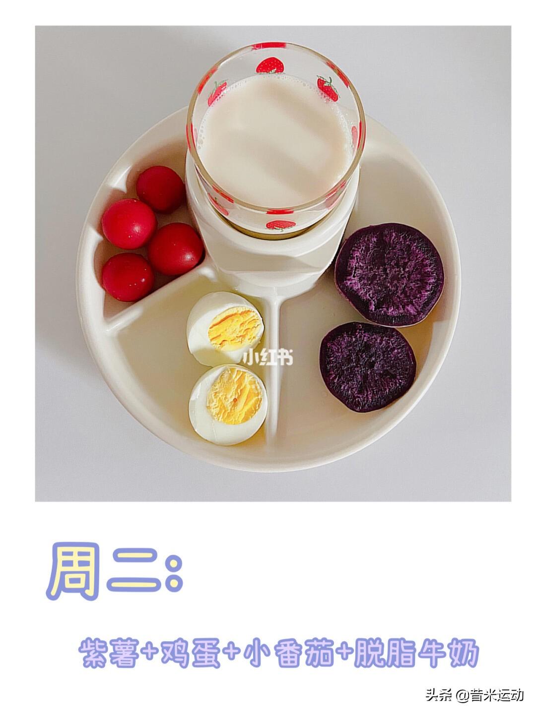 一周减脂早餐+减肥秘籍:已瘦20斤(减肥早餐食谱一周搭配)