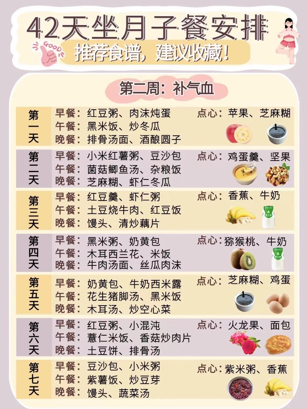 金牌月嫂推荐42天科学月子食谱!建议收藏照着吃(月嫂准备的月子餐每顿几个菜)