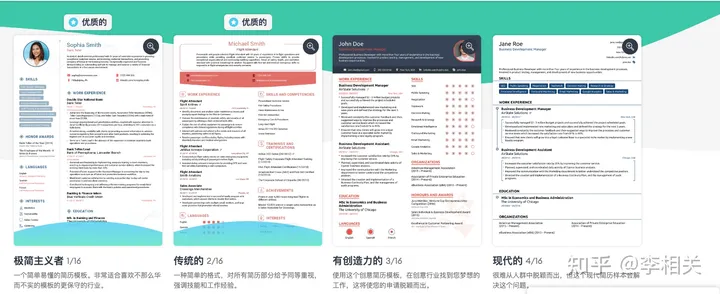 哪里有免费下载的简历模板?(下载简洁)