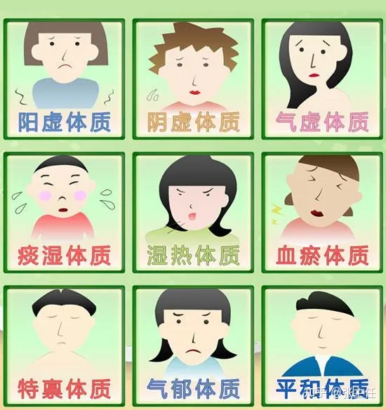 鼻窦炎怎么治疗能够根除?从医50年余年老中医教你这这样做,鼻窦炎远离你!(治疗鼻窦炎的13个偏方)