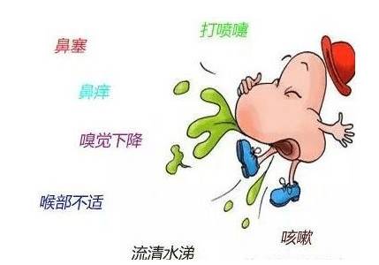 经久不愈的鼻窦炎怎么办?(经久不愈的鼻窦炎怎么办呢)