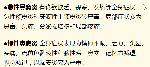 经久不愈的鼻窦炎怎么办?(经久不愈的鼻窦炎怎么办呢)