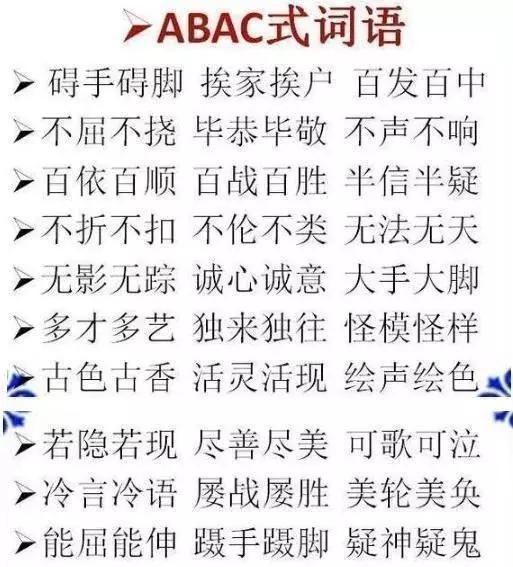 小学语文ABB+ABAB+ABCC+ABAC词汇大全!打印给贴墙背,次次100分-abab式的词语abac式的词语