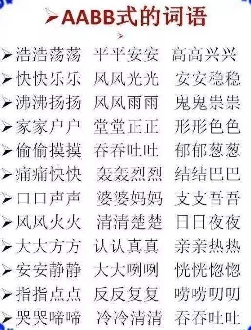小学语文ABB+ABAB+ABCC+ABAC词汇大全!打印给贴墙背,次次100分-abab式的词语abac式的词语