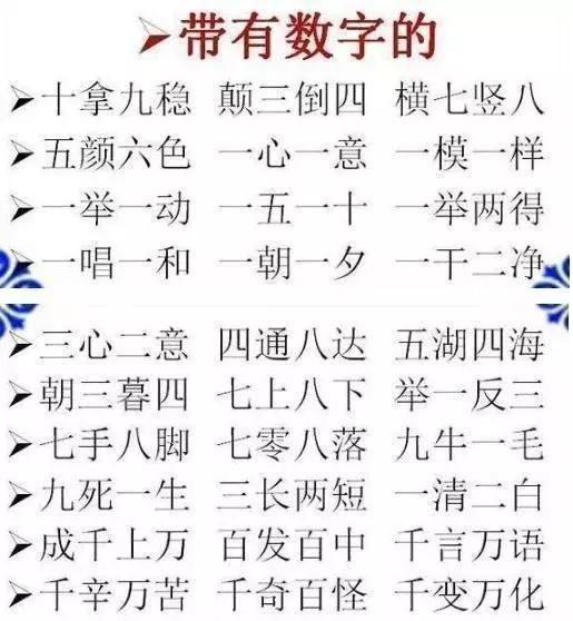 小学语文ABB+ABAB+ABCC+ABAC词汇大全!打印给贴墙背,次次100分-abab式的词语abac式的词语