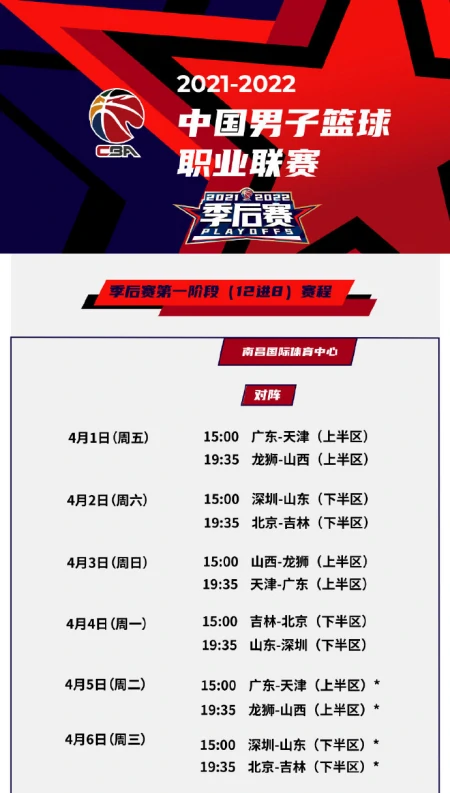 广东领衔揭幕战!CBA季后赛12进8赛程出炉,真正的较量开始了(cba季后赛十二进八是什么意思)