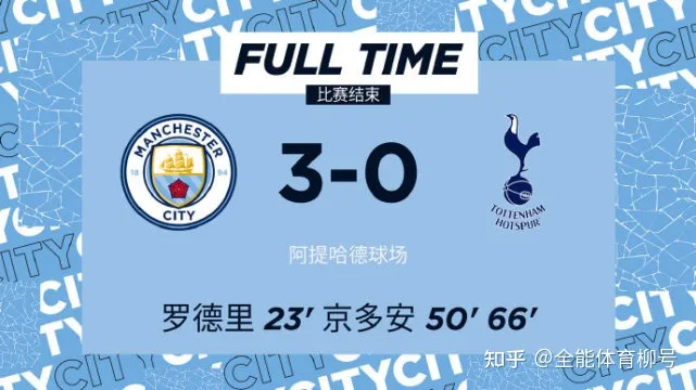 英超积分榜:切尔西2-0升至第4,曼城3-0第1,利物浦1-3跌至第6(英超积分榜单排名雷迅体育)