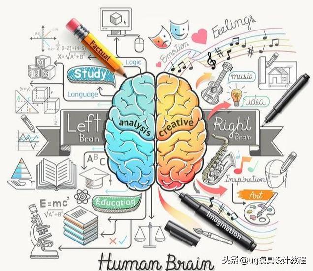 新手学模具设计难学吗?光掌握ug和cad软件还不够,还有更重要的(学模具设计有用吗)