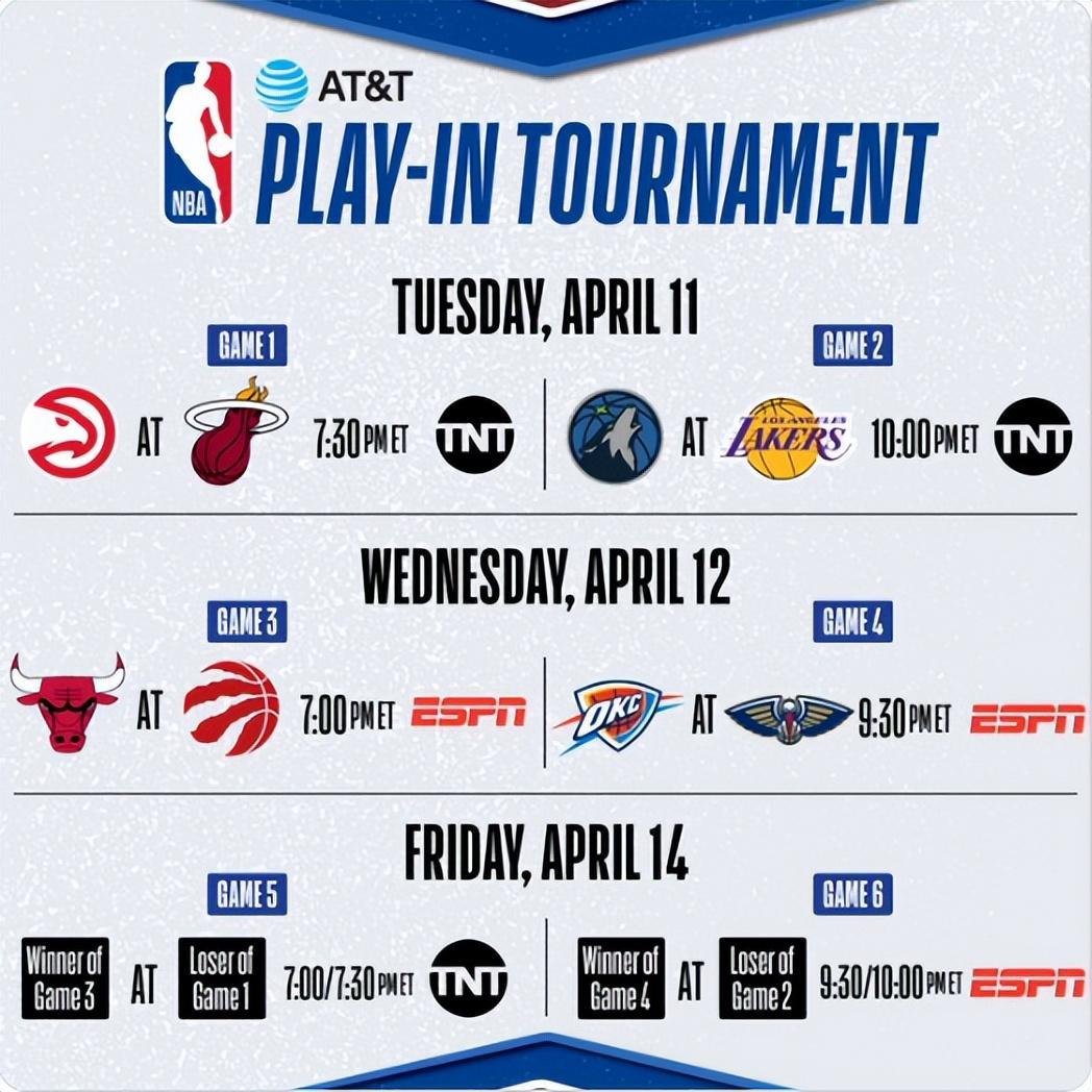 球迷必看!2023年NBA季后赛赛程公布!-2821年nba季后赛