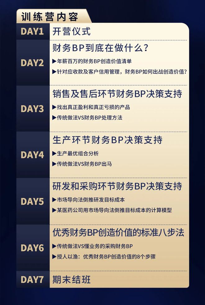 财务BP到底在做什么?(附详细工作流程解读)-财务bp 是什么