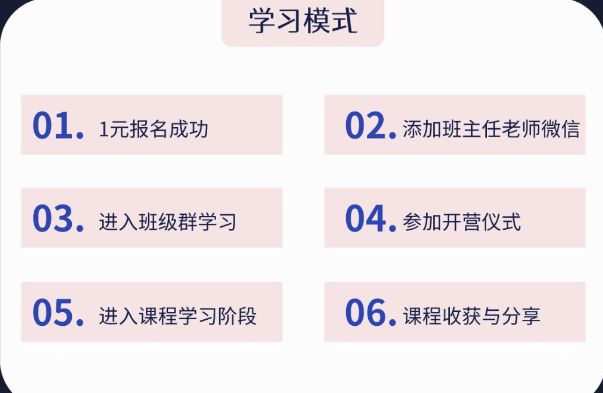 财务BP到底在做什么?(附详细工作流程解读)-财务bp 是什么