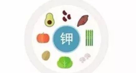 你的身体缺钾了吗?缺钾吃什么补得最快?(身体缺钾该吃什么水果)