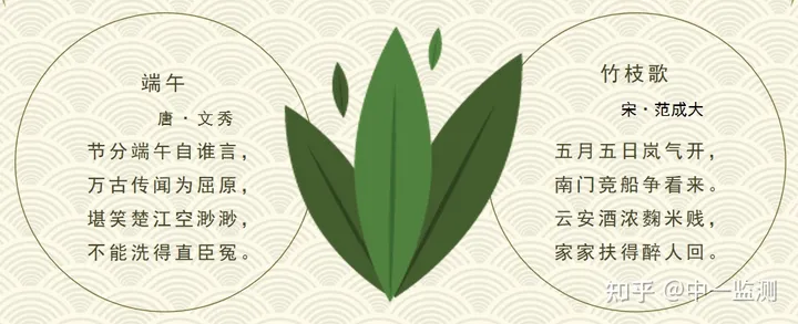 五月初五端午节||粽香五月 端午安康-五月五,是端午,吃粽粽