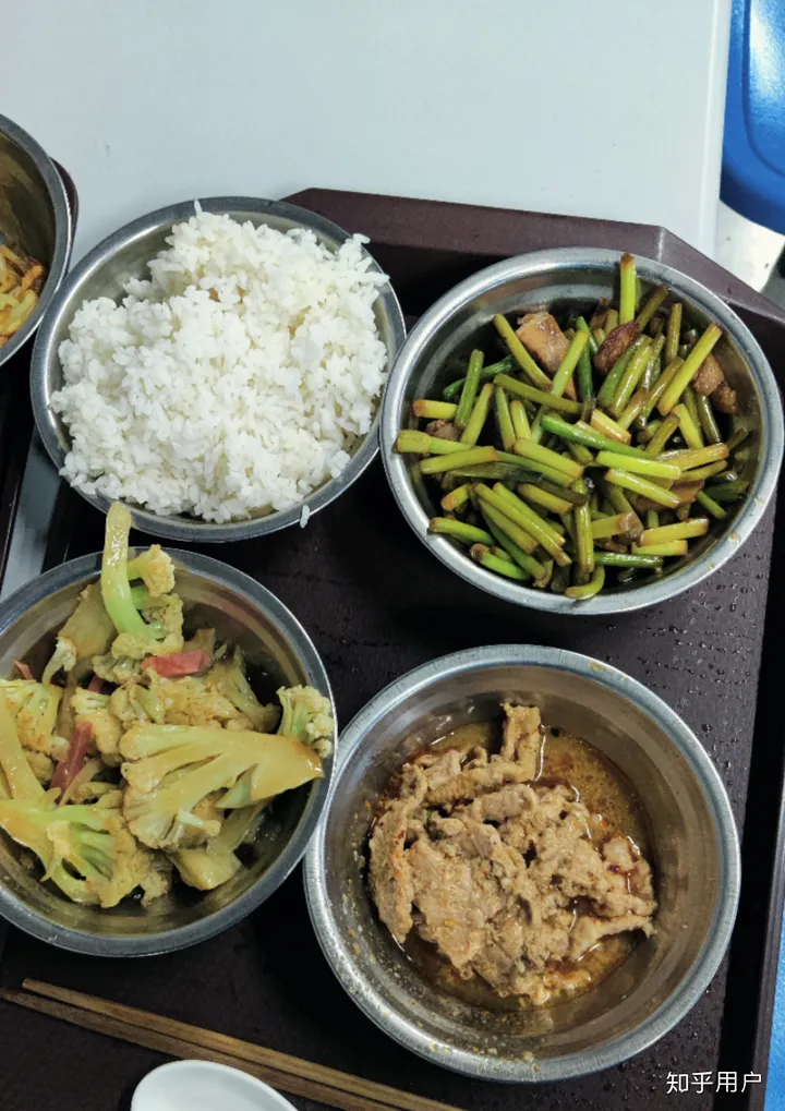 你们大学食堂的价格是多少?-大学学校食堂价格