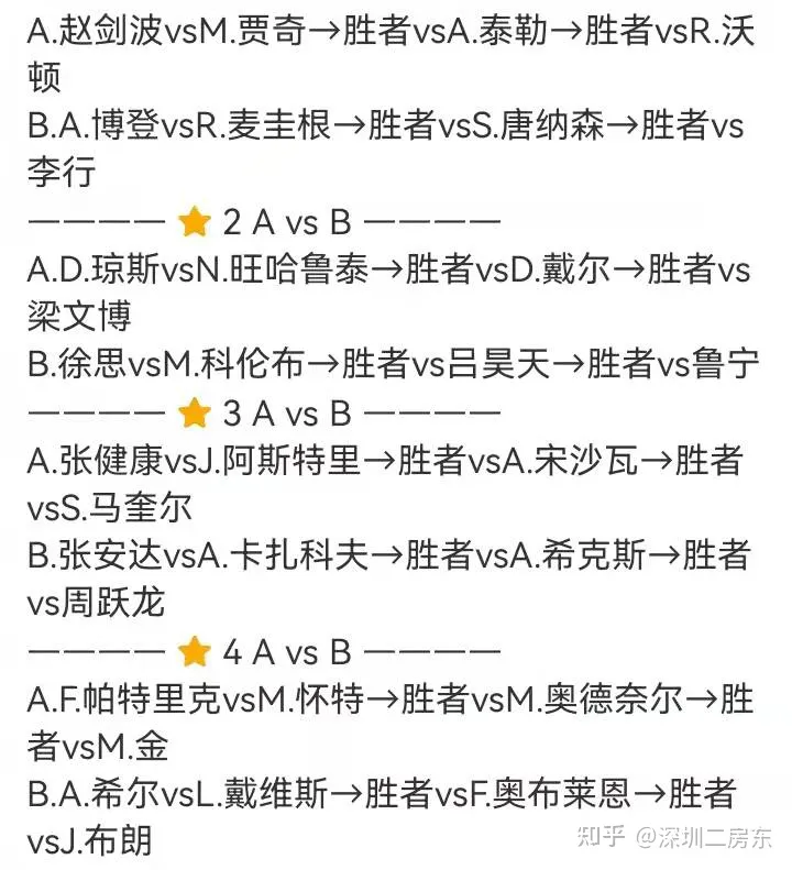 停赛四个月+罚金,梁文博殴打女性处罚结果出炉,网友:令人失望(梁文博三大赛冠军数)