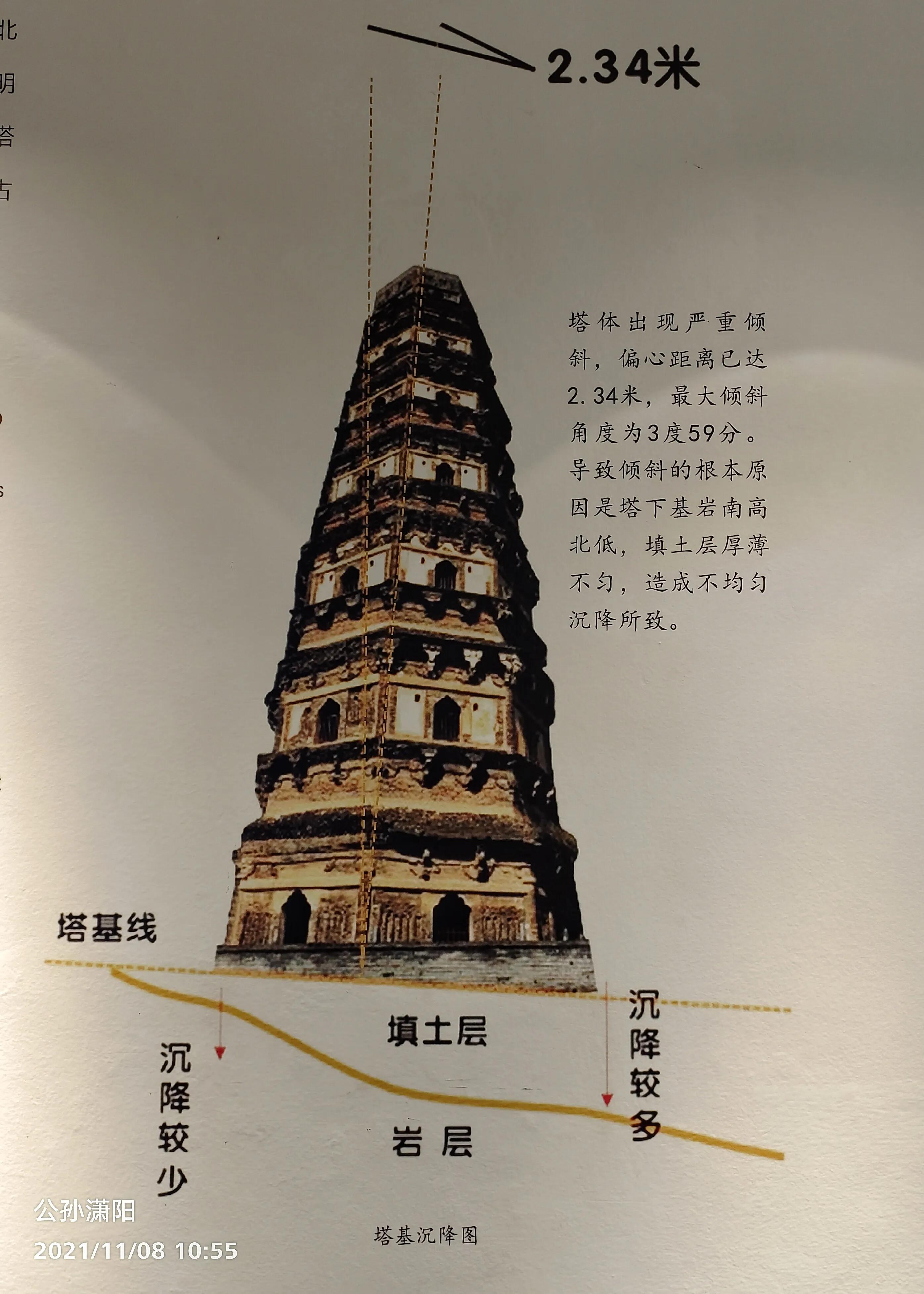 重游虎丘,方知一步一典故(游虎丘小记文言文原文及翻译及注释)