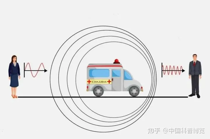 中国「人造太阳」EAST 创世界纪录实现 1 亿摄氏度百秒,这个 1 亿摄氏度是怎么测出来的?(中国人造太阳运行102.11秒)