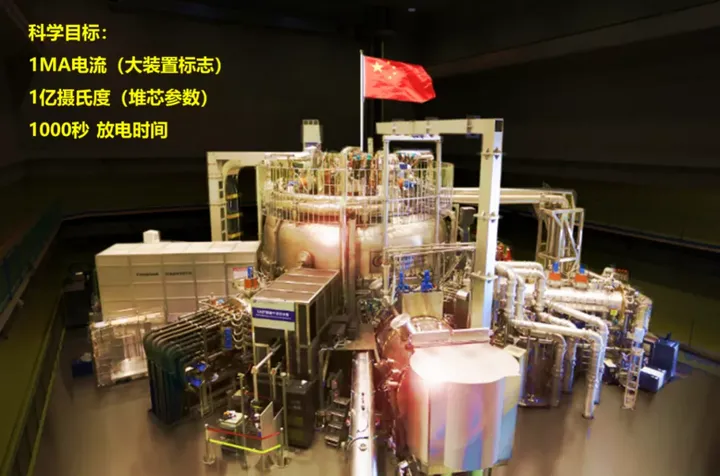 1056秒!中国“人造太阳”EAST再创最长放电纪录 | 中国科普博览(中国人造太阳首次放)