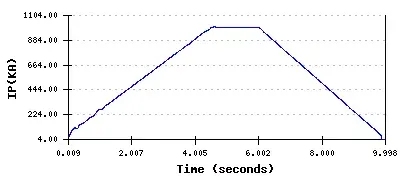 1056秒!中国“人造太阳”EAST再创最长放电纪录 | 中国科普博览(中国人造太阳首次放)