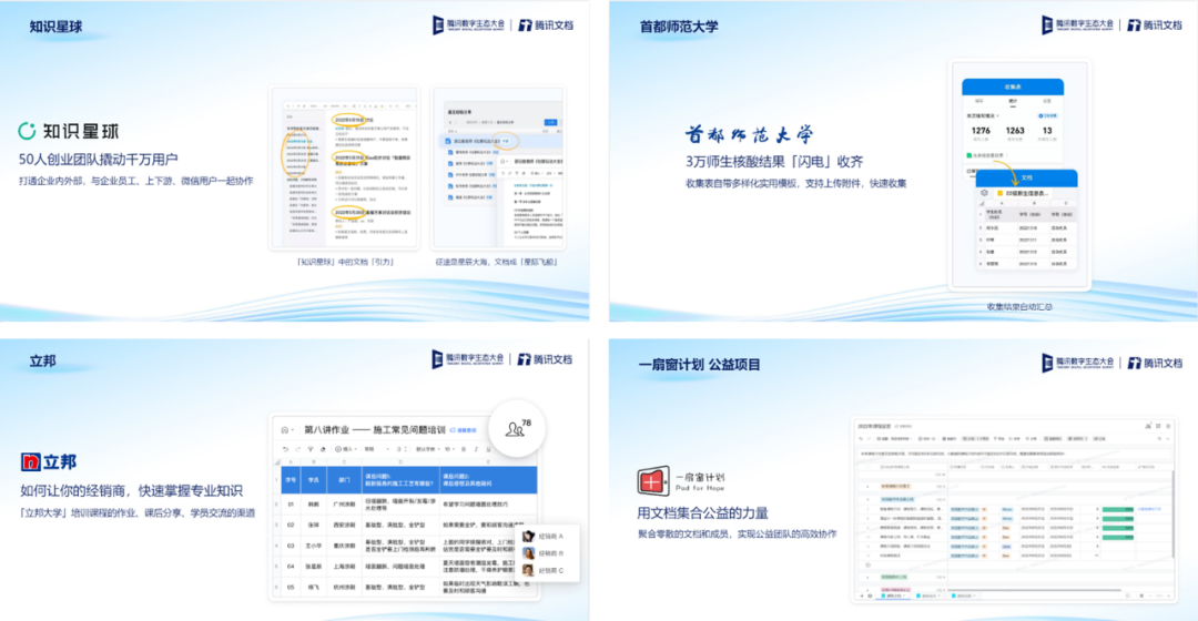 发布企业版,腾讯文档再进化(腾讯文档是免费的吗?)
