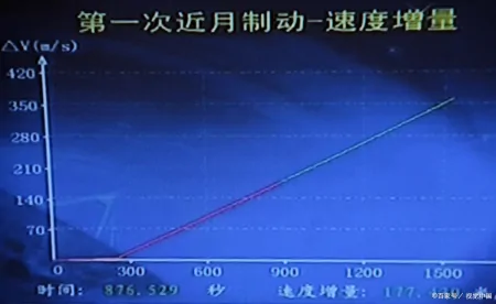 速动比率:一种评估企业短期偿债能力的金融工具(速动比率定义)
