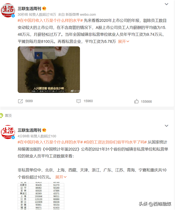 月收入一万真是常态吗?在我国这是什么水平?-月收入1万在中国什么水平最高