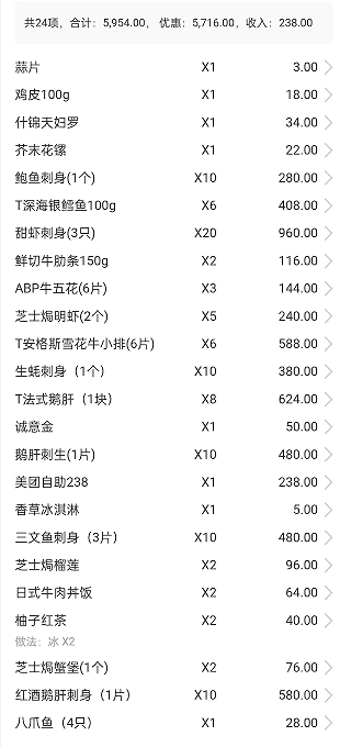 “吃不了兜着走”?女子一个月内连吃5顿自助餐,结果却要补交餐费4万多元-女子连吃半年外卖