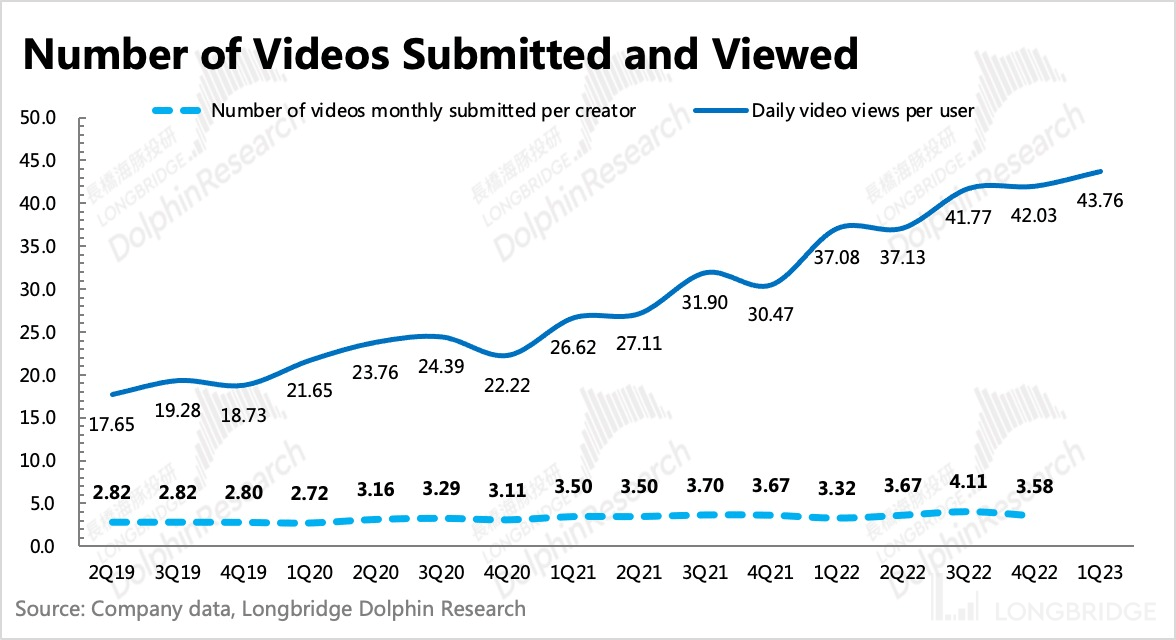 哔哩哔哩:“长不大” 的小破站(为什么叫哔哩哔哩小破站)
