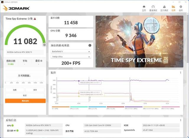 技嘉RTX3090Ti魔鹰OC:鹰击长空展现王者风范